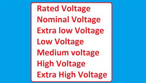 ehv hv mv lv|CLASSIFICATION OF VOLTAGE LEVELS .